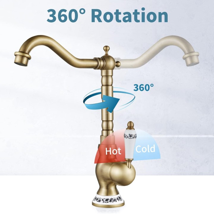 Robinet de cuisine Rétro de Luxe